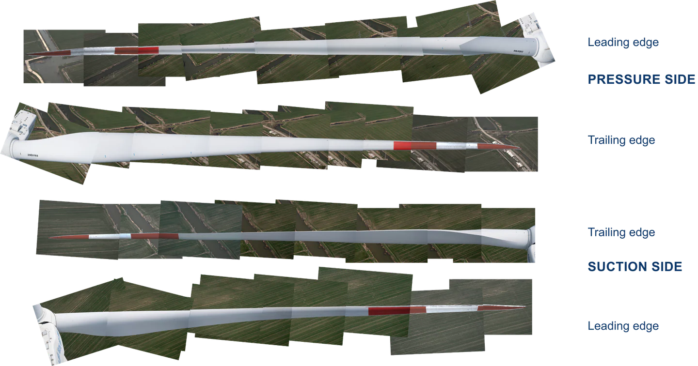 Four-view blade coverage assembled from an in-service IBIS inspection