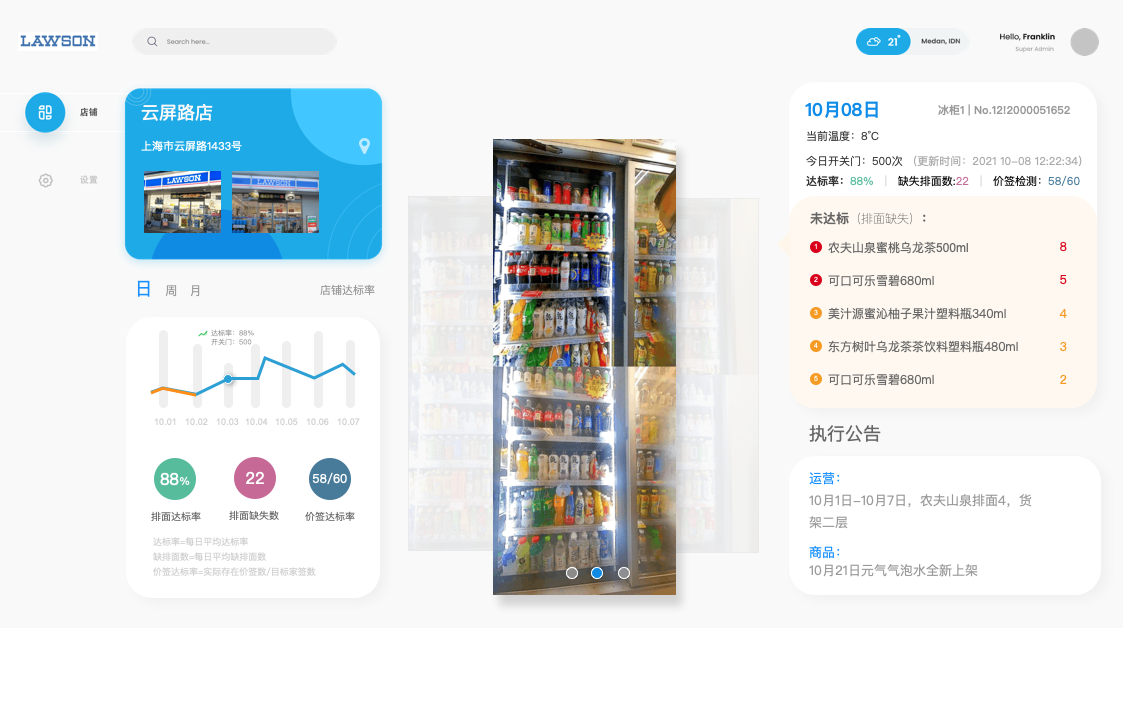 Lawson smart cooler dashboard showing store performance, cooler imagery, SKU availability, pricing, and operating information