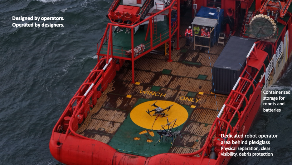 Offshore Sparrow operations with a dedicated robot operator area and containerized support setup