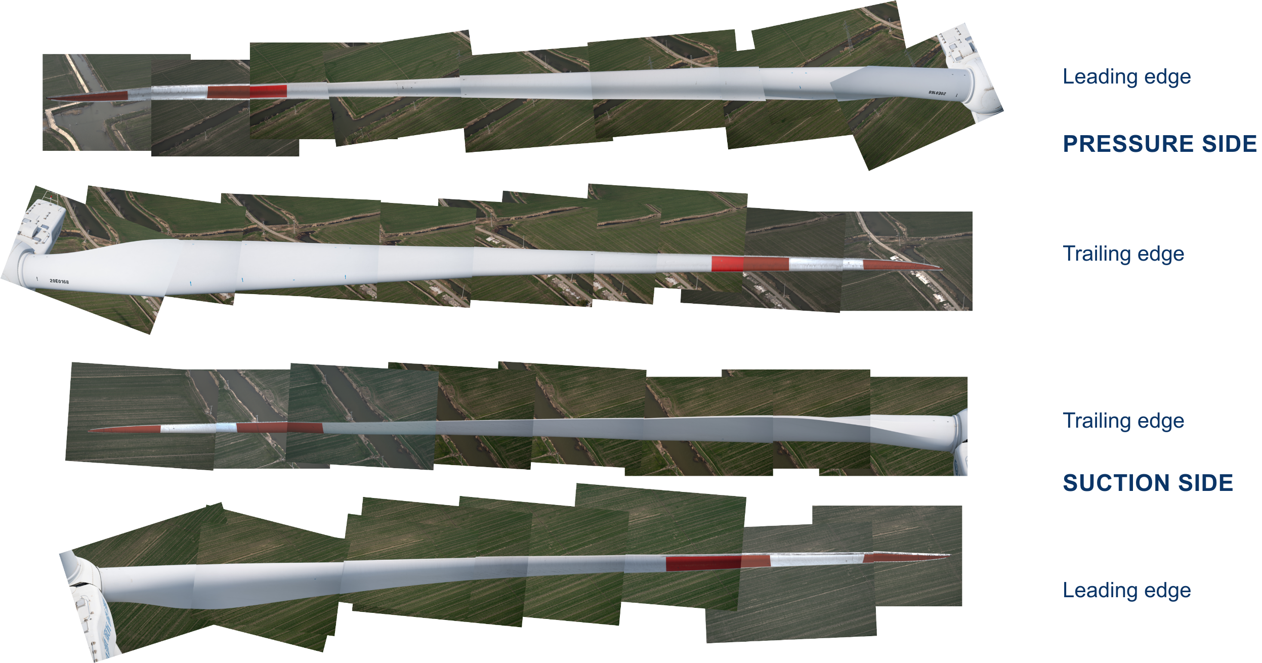 Four-view blade coverage assembled from an in-service IBIS inspection