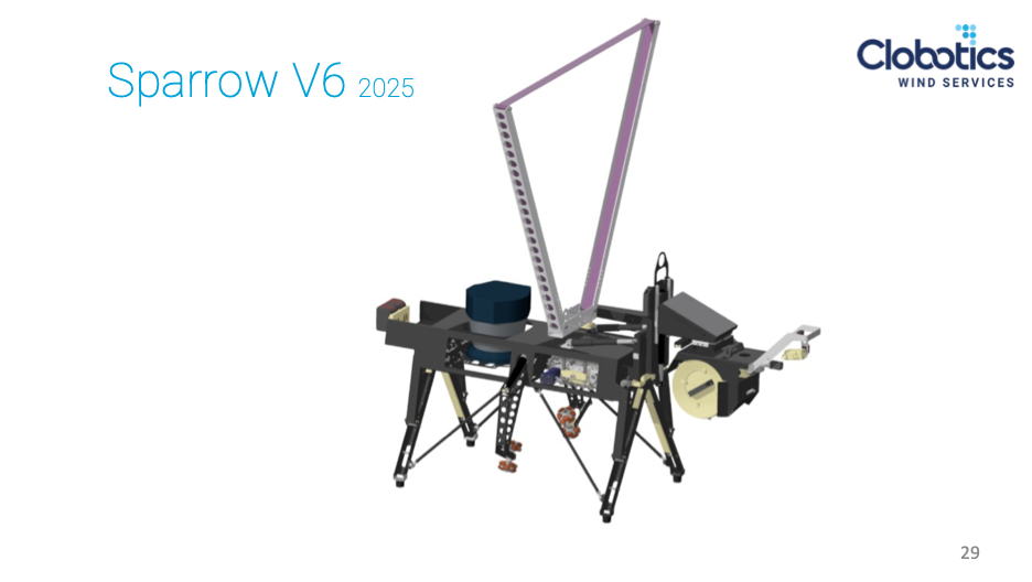 Field-ready SPARROW V6 repair robot